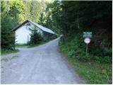 Podrožca / Rosenbach - Planina Rožca / Roschitzaalm